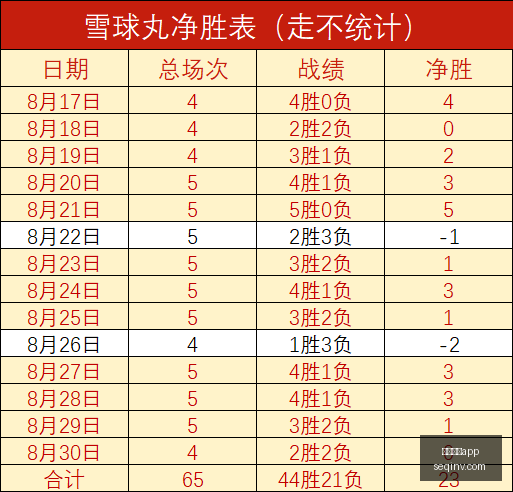 华为,保时捷设计,电竞游戏新,乐竞体育app,乐竞体育,乐竞app,体育客户端,乐竞娱乐